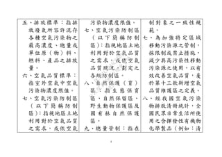 4
五、排放標準：指排
放廢氣所容許混存
各種空氣污染物之
最高濃度、總量或
單位原（物）料、
燃料、產品之排放
量。
六、空氣品質標準：
指室外空氣中空氣
污染物濃度限值。
七、空氣污染防制區
（ 以 下 簡 稱 防 制
區）：指視地區土地
利用對於空氣品質
之需求，或依空氣
污染物濃度限值。
七、空氣污染防制區
（ 以 下 簡 稱 防 制
區）：指視地區土地
利用對於空氣品質
之需求，或依空氣
品質現況，劃定之
各級防制區。
八、自然保護（育）
區 ： 指 生 態 保 育
區、自然保留區、
野生動物保護區及
國 有 林 自 然 保 護
區。
九、總量管制：指在
制 對 象 之 一 致 性規
範。
七、 為 加 強 特 定 區 域
移動污染源之管制，
採限制或禁止措施，
減少具高污染性移動
污染源之使用，以有
效改善空氣品質，爰
於第十三款新增空氣
品質維護區之定義。
八、 經 我 國 空 氣 污 染
物排放清冊統計，全
國民眾日常生活所使
用之含揮發性有機物
化學製品（例如：清
行
政
院
行
政
院
第
3580次
院
會
會
議
DC991CAD4AC0FD1A
 