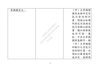 14
管機關定之。 （市）主管機關
應依本條所定空
氣 污 染 防 制 計
畫，削減公私場
所固定污染源空
氣污染物之排放
量，據以核發展
延 許 可 證 。 基
此，中央主管機
關對直轄市、縣
（市）主管機關
所擬訂之空氣污
染防制計畫，必
須加以審查後作
成決定，爰將現
行
政
院
行
政
院
第
3580次
院
會
會
議
DC991CAD4AC0FD1A
 