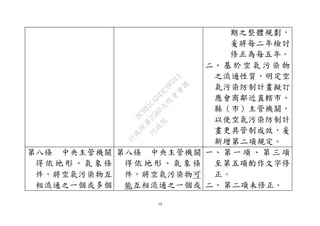 16
期之整體規劃，
爰將每二年檢討
修正為每五年。
二、 基 於 空 氣 污 染 物
之流通性質，明定空
氣污染防制計畫擬訂
應會商鄰近直轄市、
縣（市）主管機關，
以使空氣污染防制計
畫更具管制成效，爰
新增第二項規定。
第八條 中央主管機關
得 依 地 形 、 氣 象 條
件，將空氣污染物互
相流通之一個或多個
第八條 中央主管機關
得 依 地 形 、 氣 象 條
件，將空氣污染物可
能互相流通之一個或
一、 第 一 項 、 第 三 項
至第五項酌作文字修
正。
二、 第二項未修正。
行
政
院
行
政
院
第
3580次
院
會
會
議
DC991CAD4AC0FD1A
 