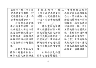 17
直轄市、縣（巿）指
定為總量管制區，訂
定總量管制計畫，公
告實施總量管制。
符合空氣品質標
準之總量管制區，新
設或變更之固定污染
源污染物排放量達一
定規模者，須經模式
模擬證明不超過該區
之污染物容許增量限
值。
未符合空氣品質
標準之總量管制區，
既存之固定污染源應
多 個 直 轄 市 、 縣
（巿）指定為總量管
制區，訂定總量管制
計畫，公告實施總量
管制。
符合空氣品質標
準之總量管制區，新
設或變更之固定污染
源污染物排放量達一
定規模者，須經模式
模擬證明不超過該區
之污染物容許增量限
值。
未符合空氣品質
標準之總量管制區，
三、 考 量 實 務 上 既 存
之固定污染源因設廠
已久，管線複雜，無
法裝設最新之污染防
制設備，致生無法達
到直轄市、縣（巿）
主管機關指定削減目
標，爰於第四項新增
其無法達成直轄市、
縣（巿）主管機關指
定削減目標者，應從
其他來源取得抵換之
排放量，以臻明確。
行
政
院
行
政
院
第
3580次
院
會
會
議
DC991CAD4AC0FD1A
 