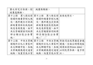 25
量之固定污染源、削
減量及期程。
減量與期程。
第十二條 第八條至前
條關於總量管制之規
定，應於建立污染源
排放量查核系統及排
放交易制度後，由中
央主管機關會同經濟
部 分 期 分 區 公 告 實
施。
第十二條 第八條至前
條關於總量管制之規
定，應於建立污染源
排放量查核系統及排
放交易制度後，由中
央主管機關會同經濟
部 分 期 分 區 公 告 實
施。
本條未修正。
第十三條 中央主管機
關應於石化工業區所
在之鄉鎮市區、各級
主管機關應選定適當
地點，設置空氣品質
第十三條 中央主管機
關應於石化工業區所
在之鄉鎮市區、各級
主管機關應選定適當
地點，設置空氣品質
參採司法改革國是會議
建議，全面公開環境監
測原始資料(raw data)，
以利民眾參與，爰予修
正。
行
政
院
行
政
院
第
3580次
院
會
會
議
DC991CAD4AC0FD1A
 