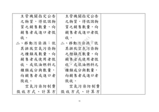 31
主管機關指定公告
之物質，得依該物
質之銷售數量，向
銷售者或進口者徵
收。
二、移動污染源：依
其排放空氣污染物
之種類及數量，向
銷售者或使用者徵
收，或依油燃料之
種類成分與數量，
向銷售者或進口者
徵收。
空氣污染防制費
徵 收 方 式 、 計 算 方
主管機關指定公告
之物質，得依該物
質之銷售數量，向
銷售者或進口者徵
收。
二、移動污染源：依
其排放空氣污染物
之種類及數量，向
銷售者或使用者徵
收，或依油燃料之
種類成分與數量，
向銷售者或進口者
徵收。
空氣污染防制費
徵 收 方 式 、 計 算 方
行
政
院
行
政
院
第
3580次
院
會
會
議
DC991CAD4AC0FD1A
 