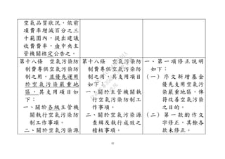 35
空氣品質狀況，依前
項費率增減百分之三
十範圍內，提出建議
收費費率，由中央主
管機關核定公告之。
第十八條 空氣污染防
制費專供空氣污染防
制之用，並優先運用
於 空 氣 污 染 嚴 重 地
區 ， 其 支 用 項 目 如
下：
一、關於各級主管機
關執行空氣污染防
制工作事項。
二、關於空氣污染源
第十八條 空氣污染防
制費專供空氣污染防
制之用，其支用項目
如下：
一、關於主管機關執
行空氣污染防制工
作事項。
二、關於空氣污染源
查緝及執行成效之
稽核事項。
一、 第 一 項 修 正 說 明
如下：
（一） 序 文 新 增 基 金
優先支用空氣污
染嚴重地區，俾
符改善空氣污染
之目的。
（二） 第 一 款 酌 作 文
字修正，其餘各
款未修正。
行
政
院
行
政
院
第
3580次
院
會
會
議
DC991CAD4AC0FD1A
 