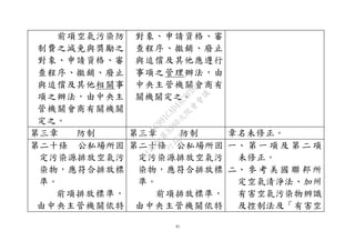 41
前項空氣污染防
制費之減免與獎勵之
對象、申請資格、審
查程序、撤銷、廢止
與追償及其他相關事
項之辦法，由中央主
管機關會商有關機關
定之。
對象、申請資格、審
查程序、撤銷、廢止
與追償及其他應遵行
事項之管理辦法，由
中央主管機關會商有
關機關定之。
第三章 防制 第三章 防制 章名未修正。
第二十條 公私場所固
定污染源排放空氣污
染物，應符合排放標
準。
前項排放標準，
由中央主管機關依特
第二十條 公私場所固
定污染源排放空氣污
染物，應符合排放標
準。
前項排放標準，
由中央主管機關依特
一、 第 一 項 及 第 二 項
未修正。
二、 參 考 美 國 聯 邦 所
定空氣清淨法、加州
有害空氣污染物辨識
及控制法及「有害空
行
政
院
行
政
院
第
3580次
院
會
會
議
DC991CAD4AC0FD1A
 