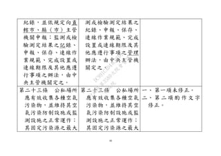 46
紀錄，並依規定向直
轄市、縣（巿）主管
機關申報；監測或檢
驗測定結果之記錄、
申報、保存、連線作
業規範、完成設置或
連線期限及其他應遵
行事項之辦法，由中
央主管機關定之。
測或檢驗測定結果之
紀錄、申報、保存、
連線作業規範、完成
設置或連線期限及其
他應遵行事項之管理
辦法，由中央主管機
關定之。
第二十三條 公私場所
應有效收集各種空氣
污染物，並維持其空
氣污染防制設施或監
測設施之正常運作；
其固定污染源之最大
第二十三條 公私場所
應有效收集各種空氣
污染物，並維持其空
氣污染防制設施或監
測設施之正常運作；
其固定污染源之最大
一、 第一項未修正。
二、 第 二 項 酌 作 文 字
修正。行
政
院
行
政
院
第
3580次
院
會
會
議
DC991CAD4AC0FD1A
 