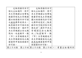 50
已取得操作許可
證之公私場所，因中
央主管機關公告實施
總量管制或主管機關
據以核發操作許可證
之排放標準有修正，
致其操作許可證內容
不符規定者，應於中
央主管機關公告之期
限內，向直轄市、縣
（市）主管機關或中
央主管機關委託之機
關重新申請核發操作
許可證。
已取得操作許可
證之公私場所，因中
央主管機關公告實施
總量管制或主管機關
據以核發操作許可證
之標準有修正，致其
操作許可證內容不符
規定者，應於中央主
管 機 關 公 告 之 期 限
內 ， 向 直 轄 市 、 縣
（市）主管機關或中
央主管機關委託之政
府其他機關重新申請
核發操作許可證。
第二十六條 第二十四 第二十六條 第二十四 一、 考 量 公 私 場 所 於
行
政
院
行
政
院
第
3580次
院
會
會
議
DC991CAD4AC0FD1A
 