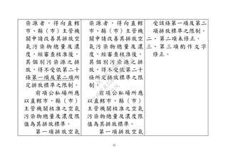 52
染 源 者 ， 得 向 直 轄
市、縣（市）主管機
關申請改善其排放空
氣 污 染 物 總 量 及 濃
度，經審查核准後，
其 個 別 污 染 源 之 排
放，得不受依第二十
條第一項及第二項所
定排放標準之限制。
前項公私場所應
以直轄市、縣（市）
主管機關核准之空氣
污染物總量及濃度限
值為其排放標準。
第一項排放空氣
染 源 者 ， 得 向 直 轄
市、縣（市）主管機
關申請改善其排放空
氣 污 染 物 總 量 及 濃
度，經審查核准後，
其 個 別 污 染 源 之 排
放，得不受依第二十
條所定排放標準之限
制。
前項公私場所應
以直轄市、縣（市）
主管機關核准之空氣
污染物總量及濃度限
值為其排放標準。
第一項排放空氣
受該條第一項及第二
項排放標準之限制。
二、 第二項未修正。
三、 第 三 項 酌 作 文 字
修正。
行
政
院
行
政
院
第
3580次
院
會
會
議
DC991CAD4AC0FD1A
 