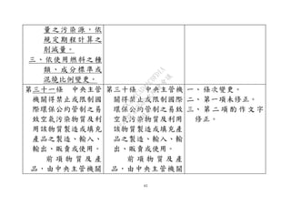 63
量之污染源，依
規定期程計算之
削減量。
三、依使用燃料之種
類、成分標準或
混燒比例變更。
第三十一條 中央主管
機關得禁止或限制國
際環保公約管制之易
致空氣污染物質及利
用該物質製造或填充
產品之製造、輸入、
輸出、販賣或使用。
前 項 物 質 及 產
品，由中央主管機關
第三十條 中央主管機
關得禁止或限制國際
環保公約管制之易致
空氣污染物質及利用
該物質製造或填充產
品之製造、輸入、輸
出、販賣或使用。
前 項 物 質 及 產
品，由中央主管機關
一、 條次變更。
二、 第一項未修正。
三、 第 二 項 酌 作 文 字
修正。
行
政
院
行
政
院
第
3580次
院
會
會
議
DC991CAD4AC0FD1A
 