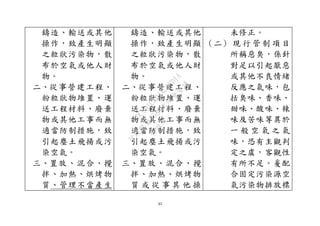 65
鑄造、輸送或其他
操作，致產生明顯
之粒狀污染物，散
布於空氣或他人財
物。
二、從事營建工程、
粉粒狀物堆置、運
送工程材料、廢棄
物或其他工事而無
適當防制措施，致
引起塵土飛揚或污
染空氣。
三、置放、混合、攪
拌、加熱、烘烤物
質、管理不當產生
鑄造、輸送或其他
操作，致產生明顯
之粒狀污染物，散
布於空氣或他人財
物。
二、從事營建工程、
粉粒狀物堆置、運
送工程材料、廢棄
物或其他工事而無
適當防制措施，致
引起塵土飛揚或污
染空氣。
三、置放、混合、攪
拌、加熱、烘烤物
質 或 從 事 其 他 操
未修正。
（二） 現 行 管 制 項 目
所稱惡臭，係針
對足以引起厭惡
或其他不良情緒
反應之氣味，包
括臭味、香味、
甜味、酸味、辣
味及苦味等異於
一 般 空 氣 之 氣
味，恐有主觀判
定之虞，客觀性
有所不足。爰配
合固定污染源空
氣污染物排放標
行
政
院
行
政
院
第
3580次
院
會
會
議
DC991CAD4AC0FD1A
 