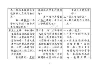 67
為，係指未經排放管
道排放之空氣污染行
為。
第一項執行行為
管制之準則，由中央
主管機關定之。
道排放之空氣污染行
為。
第一項行為管制
之執行準則，由中央
主管機關定之。
當產生自燃之情
形。
三、第二項未修正。
四、第三項酌作文字修
正。
第三十三條 公私場所
之固定污染源因突發
事故，大量排放空氣
污染物時，負責人應
立即採取緊急應變措
施，並於一小時內通
報直轄市、縣（巿）
主管機關。
前項情形，直轄
第三十二條 公私場所
之固定污染源因突發
事故，大量排放空氣
污染物時，負責人應
立即採取緊急應變措
施，並於一小時內通
知當地主管機關。
前項情形，主管
機關除命其採取必要
一、 條次變更。
二、 第 一 項 酌 作 文 字
修正。
三、 固 定 污 染 源 發 生
突 發 事 故 ， 直 轄
市 、縣（ 市） 主管
機 關應同 時發 布警
告 ，並採 取因 應措
施 ， 爰 修 正 第 二
行
政
院
行
政
院
第
3580次
院
會
會
議
DC991CAD4AC0FD1A
 