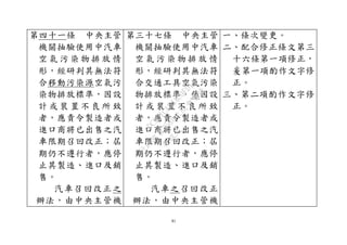 81
第四十一條 中央主管
機關抽驗使用中汽車
空 氣 污 染 物 排 放 情
形，經研判其無法符
合移動污染源空氣污
染物排放標準，因設
計 或 裝 置 不 良 所 致
者，應責令製造者或
進口商將已出售之汽
車限期召回改正；屆
期仍不遵行者，應停
止其製造、進口及銷
售。
汽車召回改正之
辦法，由中央主管機
第三十七條 中央主管
機關抽驗使用中汽車
空 氣 污 染 物 排 放 情
形，經研判其無法符
合交通工具空氣污染
物排放標準，係因設
計 或 裝 置 不 良 所 致
者，應責令製造者或
進口商將已出售之汽
車限期召回改正；屆
期仍不遵行者，應停
止其製造、進口及銷
售。
汽車之召回改正
辦法，由中央主管機
一、條次變更。
二、配合修正條文第三
十六條第一項修正，
爰第一項酌作文字修
正。
三、第二項酌作文字修
正。
行
政
院
行
政
院
第
3580次
院
會
會
議
DC991CAD4AC0FD1A
 