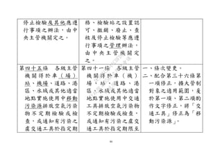 86
停止檢驗及其他應遵
行事項之辦法，由中
央主管機關定之。
格、檢驗站之設置認
可、撤銷、廢止、查
核及停止檢驗等應遵
行事項之管理辦法，
由 中 央 主 管 機 關 定
之。
第四十五條 各級主管
機 關 得 於 車 （ 場 ）
站、機場、道路、港
區、水域或其他適當
地點實施使用中移動
污染源排放空氣污染
物 不 定 期 檢 驗 或 檢
查，或通知有污染之
虞交通工具於指定期
第四十一條 各級主管
機 關 得 於 車 （ 機 ）
場 、 站 、 道 路 、 港
區、水域或其他適當
地點實施使用中交通
工具排放空氣污染物
不定期檢驗或檢查，
或通知有污染之虞交
通工具於指定期限至
一、條次變更。
二、配合第三十六條第
一項修正，擴大管制
對象之適用範圍，爰
於第一項、第二項酌
作文字修正，將「交
通工具」修正為「移
動污染源」。
行
政
院
行
政
院
第
3580次
院
會
會
議
DC991CAD4AC0FD1A
 