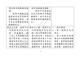 87
限至指定地點接受檢
驗。
使用中移動污染
源排放空氣污染物不
定期檢驗之辦法，由
中央主管機關會商有
關機關定之。
指定地點接受檢驗。
使用中汽車排放
空氣污染物不定期檢
驗辦法，由中央主管
機關會商有關機關定
之。
第四十六條 使用中之
汽 車 排 放 空 氣 污 染
物 ， 經 直 轄 市 、 縣
（市）主管機關之檢
查人員目測、目視或
遙測不符合第三十六
條第二項所定排放標
準或中央主管機關公
第四十二條 使用中之
汽 車 排 放 空 氣 污 染
物，經主管機關之檢
查人員目測、目視或
遙測不符合第三十四
條排放標準或中央主
管機關公告之遙測篩
選標準者，應於主管
一、 條次變更。
二、 第 一 項 酌 作 文 字
修正。
三、 第 二 項 配 合 新 增
第九十四條檢舉獎勵
制度，爰將後段檢舉
及獎勵辦法規定移列
至該條，並酌作文字
行
政
院
行
政
院
第
3580次
院
會
會
議
DC991CAD4AC0FD1A
 