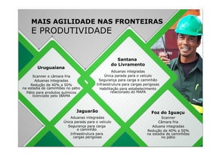 Uruguaiana
Santana
do Livramento
Scanner e câmara fria
Aduanas integradas
Única parada para o veículo
Segurança para carga e caminhão
MAIS AGILIDADE NAS FRONTEIRAS
E PRODUTIVIDADE
Foz do IguaçuJaguarão
Scanner e câmara fria
Aduanas integradas
Redução de 40% a 50%
na estadia de caminhões no pátio
Pátio para produtos químicos
licenciado pelo IBAMA
Scanner
Câmara fria
Aduana integradas
Redução de 40% a 50%
na estadia de caminhões
no pátio
Aduanas integradas
Única parada para o veículo
Segurança para carga
e caminhão
Infraestrutura para
cargas perigosas
Segurança para carga e caminhão
Infraestrutura para cargas perigosas
Habilitação para estabelecimento
relacionado do MAPA
 