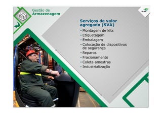 Serviços de valor
agregado (SVA)
• Montagem de kits
• Etiquetagem
• Embalagem
• Colocação de dispositivos
de segurança
• Reparos
• Fracionamento
Gestão de
Armazenagem
• Fracionamento
• Coleta amostras
• Industrialização
 