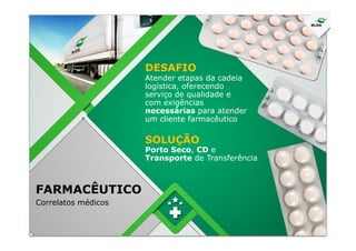 Atender etapas da cadeia
logística, oferecendo
serviço de qualidade e
com exigências
necessárias para atender
um cliente farmacêutico
DESAFIO
FARMACÊUTICO
Correlatos médicos
Porto Seco, CD e
Transporte de Transferência
SOLUÇÃO
 
