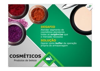 Atender segmento de
cosméticos atendendo
todas as exigências que
o mercado necessita
DESAFIO
COSMÉTICOS
Produtos de beleza
todas as exigências que
o mercado necessita
Operar como buffer da operação
própria de armazenagem
SOLUÇÃO
 