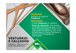 Sinergia na Logística
Integrada
• Cadeia integrada de Logística
• Fluxo da operação: Importação,
Transporte de Remoção para o Porto
DESAFIO
SOLUÇÃO
VESTUÁRIO
E CALÇADOS
Calçados, Vestuários da
Linha Sportslifestyle
Transporte de Remoção para o Porto
Seco, Nacionalização no Porto Seco,
Transporte Transferência para o CD,
Armazenagem, Picking Complexo e
VAS no CD e Transporte de
Distribuição
 