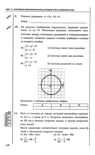 Тесты по алгебре. 9 класс Глазков Ю.А., Варшавский И.К.