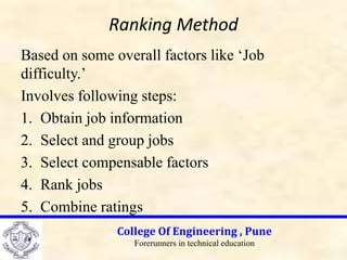 Ranking Method
Based on some overall factors like ‘Job
difficulty.’
Involves following steps:
1. Obtain job information
2. Select and group jobs
3. Select compensable factors
4. Rank jobs
5. Combine ratings
College Of Engineering , Pune
Forerunners in technical education
 