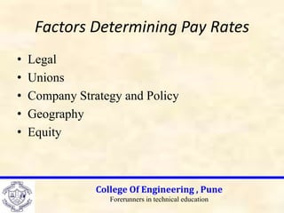 Factors Determining Pay Rates
• Legal
• Unions
• Company Strategy and Policy
• Geography
• Equity
College Of Engineering , Pune
Forerunners in technical education
 