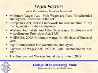 Legal Factors
(Acts, Commissions, Statutory Provisions)
• Minimum Wages Act, 1948: Wages are fixed for scheduled
employment, specified in the act.
• Companies Act, 2013: Framework for remuneration of top
management of Indian companies.
• Working Journalists and Other Newspaper Employees and
Miscellaneous Provisions Act, 1955
• MNREGA, 2005: Minimum wages for 100 days of financial
year.
• Pay Commissions: For government employees
• Payment of Wages Act, 1936 & Equal Remuneration Act,
1976
• The Unorganized Workers Social Security Act, 2008
College Of Engineering , Pune
Forerunners in technical education
 