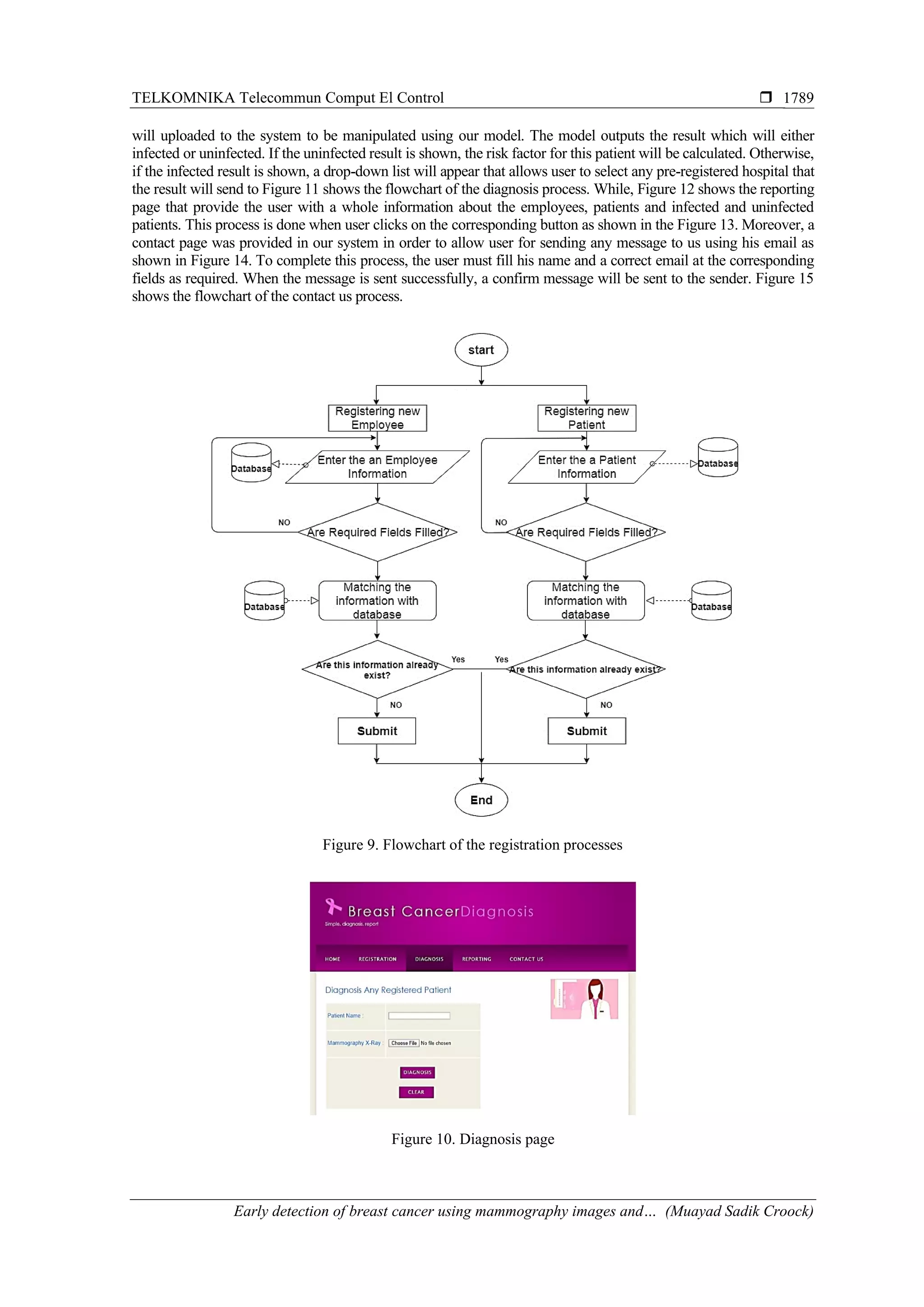 TELKOMNIKA Telecommun Comput El Control 
Early detection of breast cancer using mammography images and… (Muayad Sadik Croock)
1789
will uploaded to the system to be manipulated using our model. The model outputs the result which will either
infected or uninfected. If the uninfected result is shown, the risk factor for this patient will be calculated. Otherwise,
if the infected result is shown, a drop-down list will appear that allows user to select any pre-registered hospital that
the result will send to Figure 11 shows the flowchart of the diagnosis process. While, Figure 12 shows the reporting
page that provide the user with a whole information about the employees, patients and infected and uninfected
patients. This process is done when user clicks on the corresponding button as shown in the Figure 13. Moreover, a
contact page was provided in our system in order to allow user for sending any message to us using his email as
shown in Figure 14. To complete this process, the user must fill his name and a correct email at the corresponding
fields as required. When the message is sent successfully, a confirm message will be sent to the sender. Figure 15
shows the flowchart of the contact us process.
Figure 9. Flowchart of the registration processes
Figure 10. Diagnosis page
 
