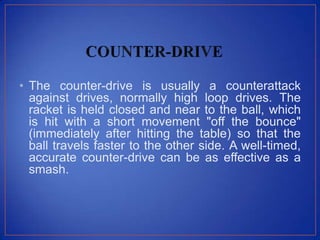 • The counter-drive is usually a counterattack
against drives, normally high loop drives. The
racket is held closed and near to the ball, which
is hit with a short movement "off the bounce"
(immediately after hitting the table) so that the
ball travels faster to the other side. A well-timed,
accurate counter-drive can be as effective as a
smash.
 