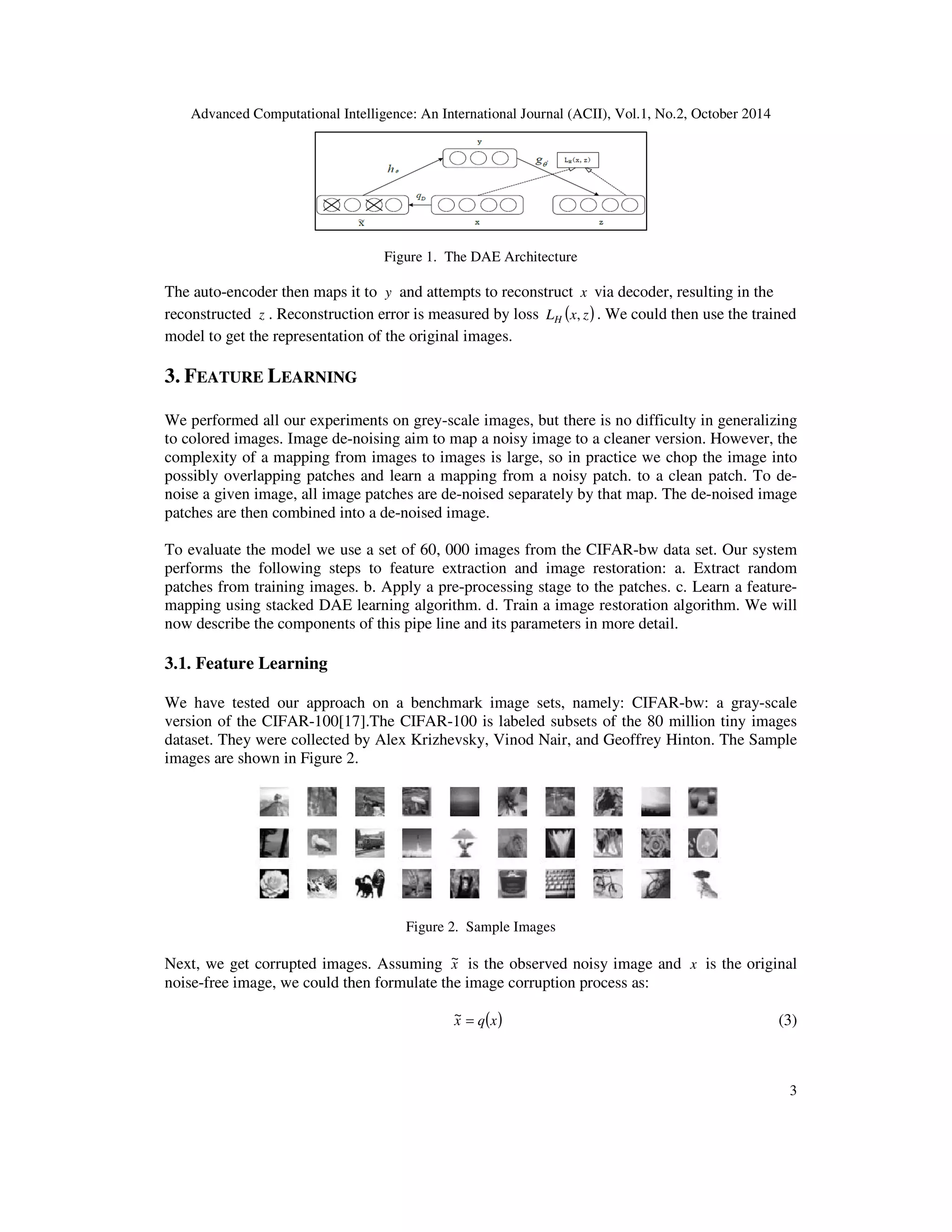 Advanced Computational Intelligence: An International Journal (ACII), Vol.1, No.2, October 2014
3
Figure 1. The DAE Architecture
The auto-encoder then maps it to y and attempts to reconstruct x via decoder, resulting in the
reconstructed z . Reconstruction error is measured by loss ( )zxLH , . We could then use the trained
model to get the representation of the original images.
3. FEATURE LEARNING
We performed all our experiments on grey-scale images, but there is no difficulty in generalizing
to colored images. Image de-noising aim to map a noisy image to a cleaner version. However, the
complexity of a mapping from images to images is large, so in practice we chop the image into
possibly overlapping patches and learn a mapping from a noisy patch. to a clean patch. To de-
noise a given image, all image patches are de-noised separately by that map. The de-noised image
patches are then combined into a de-noised image.
To evaluate the model we use a set of 60, 000 images from the CIFAR-bw data set. Our system
performs the following steps to feature extraction and image restoration: a. Extract random
patches from training images. b. Apply a pre-processing stage to the patches. c. Learn a feature-
mapping using stacked DAE learning algorithm. d. Train a image restoration algorithm. We will
now describe the components of this pipe line and its parameters in more detail.
3.1. Feature Learning
We have tested our approach on a benchmark image sets, namely: CIFAR-bw: a gray-scale
version of the CIFAR-100[17].The CIFAR-100 is labeled subsets of the 80 million tiny images
dataset. They were collected by Alex Krizhevsky, Vinod Nair, and Geoffrey Hinton. The Sample
images are shown in Figure 2.
Figure 2. Sample Images
Next, we get corrupted images. Assuming x~ is the observed noisy image and x is the original
noise-free image, we could then formulate the image corruption process as:
( )xqx =~ (3)
 
