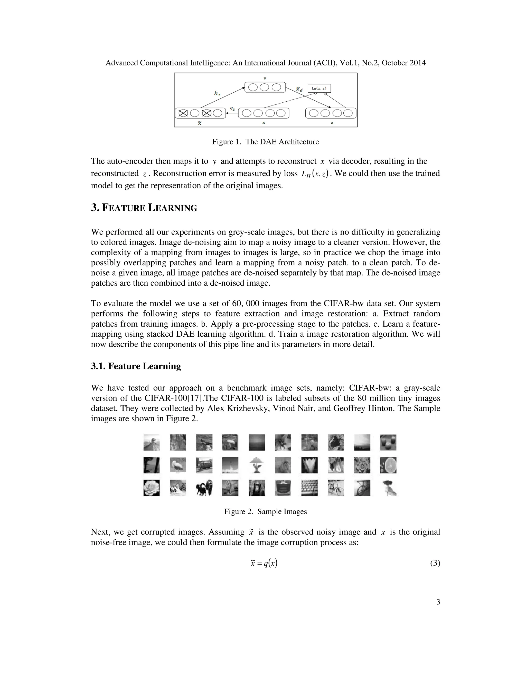 Advanced Computational Intelligence: An International Journal (ACII), Vol.1, No.2, October 2014
3
Figure 1. The DAE Architecture
The auto-encoder then maps it to y and attempts to reconstruct x via decoder, resulting in the
reconstructed z . Reconstruction error is measured by loss ( )
z
x
LH , . We could then use the trained
model to get the representation of the original images.
3. FEATURE LEARNING
We performed all our experiments on grey-scale images, but there is no difficulty in generalizing
to colored images. Image de-noising aim to map a noisy image to a cleaner version. However, the
complexity of a mapping from images to images is large, so in practice we chop the image into
possibly overlapping patches and learn a mapping from a noisy patch. to a clean patch. To de-
noise a given image, all image patches are de-noised separately by that map. The de-noised image
patches are then combined into a de-noised image.
To evaluate the model we use a set of 60, 000 images from the CIFAR-bw data set. Our system
performs the following steps to feature extraction and image restoration: a. Extract random
patches from training images. b. Apply a pre-processing stage to the patches. c. Learn a feature-
mapping using stacked DAE learning algorithm. d. Train a image restoration algorithm. We will
now describe the components of this pipe line and its parameters in more detail.
3.1. Feature Learning
We have tested our approach on a benchmark image sets, namely: CIFAR-bw: a gray-scale
version of the CIFAR-100[17].The CIFAR-100 is labeled subsets of the 80 million tiny images
dataset. They were collected by Alex Krizhevsky, Vinod Nair, and Geoffrey Hinton. The Sample
images are shown in Figure 2.
Figure 2. Sample Images
Next, we get corrupted images. Assuming x
~ is the observed noisy image and x is the original
noise-free image, we could then formulate the image corruption process as:
( )
x
q
x =
~ (3)
 