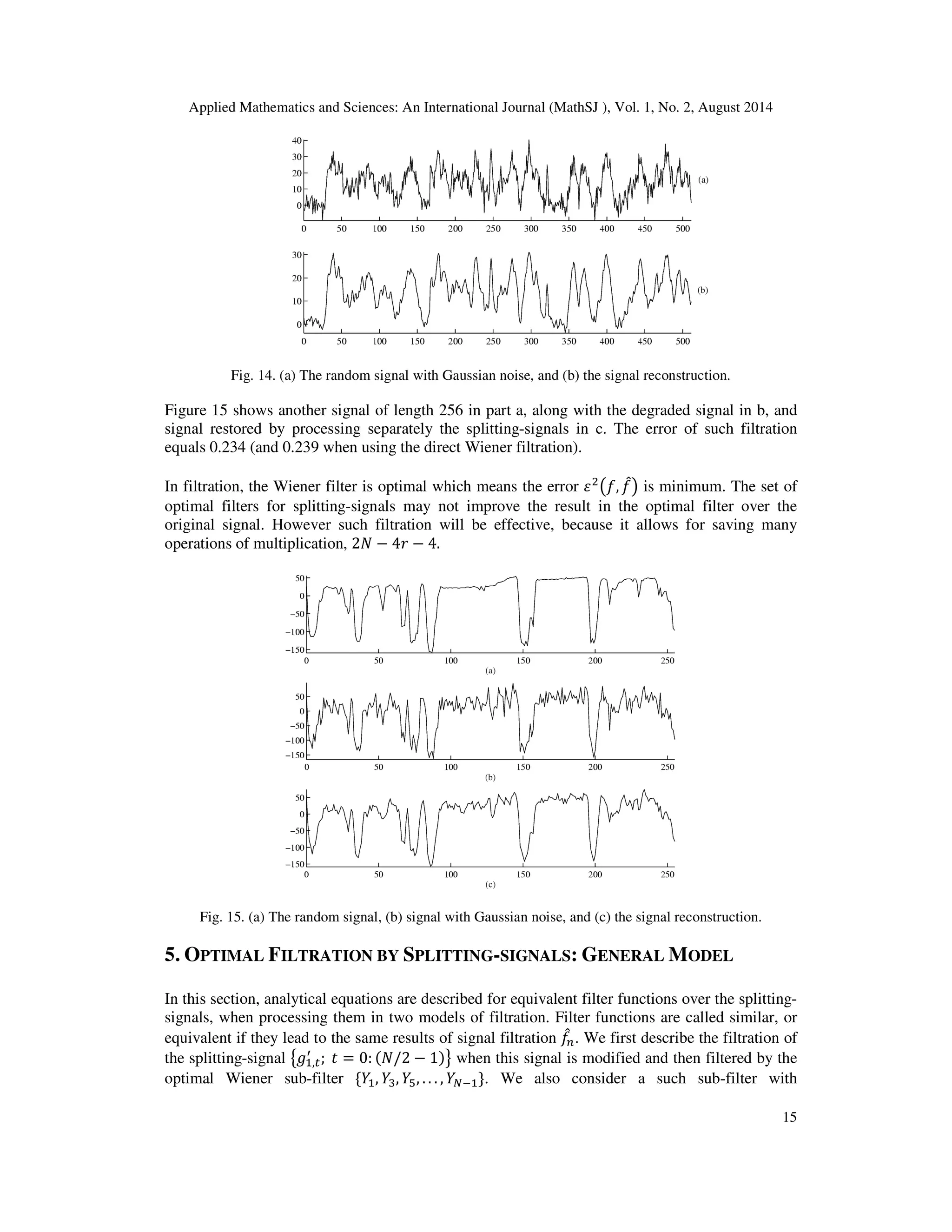 Applied Mathematics and Sciences: An International Journal (MathSJ ), Vol. 1, No. 2, August 2014
15
Fig. 14. (a) The random signal with Gaussian noise, and (b) the signal reconstruction.
Figure 15 shows another signal of length 256 in part a, along with the degraded signal in b, and
signal restored by processing separately the splitting-signals in c. The error of such filtration
equals 0.234 (and 0.239 when using the direct Wiener filtration).
In filtration, the Wiener filter is optimal which means the error ߝଶ
൫݂, ݂መ൯ is minimum. The set of
optimal filters for splitting-signals may not improve the result in the optimal filter over the
original signal. However such filtration will be effective, because it allows for saving many
operations of multiplication, 2ܰ − 4‫ݎ‬ − 4.
Fig. 15. (a) The random signal, (b) signal with Gaussian noise, and (c) the signal reconstruction.
5. OPTIMAL FILTRATION BY SPLITTING-SIGNALS: GENERAL MODEL
In this section, analytical equations are described for equivalent filter functions over the splitting-
signals, when processing them in two models of filtration. Filter functions are called similar, or
equivalent if they lead to the same results of signal filtration ݂መ௡. We first describe the filtration of
the splitting-signal ൛݃ଵ,௧
ᇱ
; ‫ݐ‬ = 0: (ܰ/2 − 1)ൟ when this signal is modified and then filtered by the
optimal Wiener sub-filter ሼܻଵ, ܻଷ, ܻହ, . . . , ܻேିଵሽ. We also consider a such sub-filter with
 