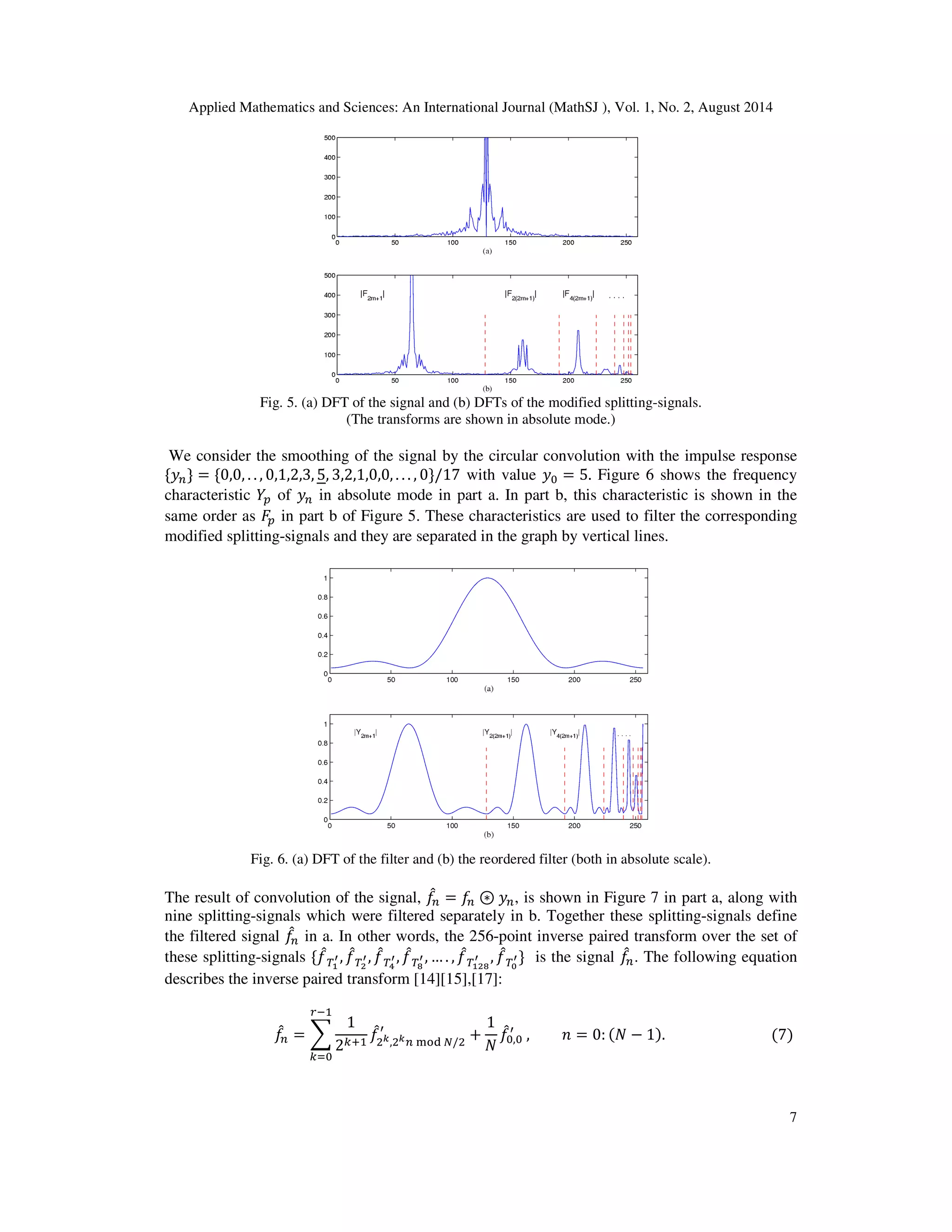 Applied Mathematics and Sciences: An International Journal (MathSJ ), Vol. 1, No. 2, August 2014
7
Fig. 5. (a) DFT of the signal and (b) DFTs of the modified splitting-signals.
(The transforms are shown in absolute mode.)
We consider the smoothing of the signal by the circular convolution with the impulse response
ሼ‫ݕ‬௡ሽ = ሼ0,0, . . , 0,1,2,3, 5, 3,2,1,0,0, . . . , 0ሽ/17 with value ‫ݕ‬଴ = 5. Figure 6 shows the frequency
characteristic ܻ௣ of ‫ݕ‬௡ in absolute mode in part a. In part b, this characteristic is shown in the
same order as ‫ܨ‬௣ in part b of Figure 5. These characteristics are used to filter the corresponding
modified splitting-signals and they are separated in the graph by vertical lines.
Fig. 6. (a) DFT of the filter and (b) the reordered filter (both in absolute scale).
The result of convolution of the signal, ݂መ௡ = ݂௡ ⊛ ‫ݕ‬௡, is shown in Figure 7 in part a, along with
nine splitting-signals which were filtered separately in b. Together these splitting-signals define
the filtered signal ݂መ௡ in a. In other words, the 256-point inverse paired transform over the set of
these splitting-signals ሼ݂መ்భ
ᇲ, ݂መ்మ
ᇲ, ݂መ்ర
ᇲ, ݂መ்ఴ
ᇲ, … . , ݂መ்భమఴ
ᇲ , ݂መ்బ
ᇲሽ is the signal ݂መ௡. The following equation
describes the inverse paired transform [14][15],[17]:
݂መ௡ = ෍
1
2௞ାଵ
݂መ
ଶೖ,ଶೖ௡ ୫୭ୢ ே/ଶ
ᇱ
௥ିଵ
௞ୀ଴
+
1
ܰ
݂መ଴,଴
ᇱ
, ݊ = 0: (ܰ − 1). (7)
 