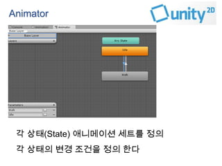 Animator

각 상태(State) 애니메이션 세트를 정의
각 상태의 변경 조건을 정의 한다

 