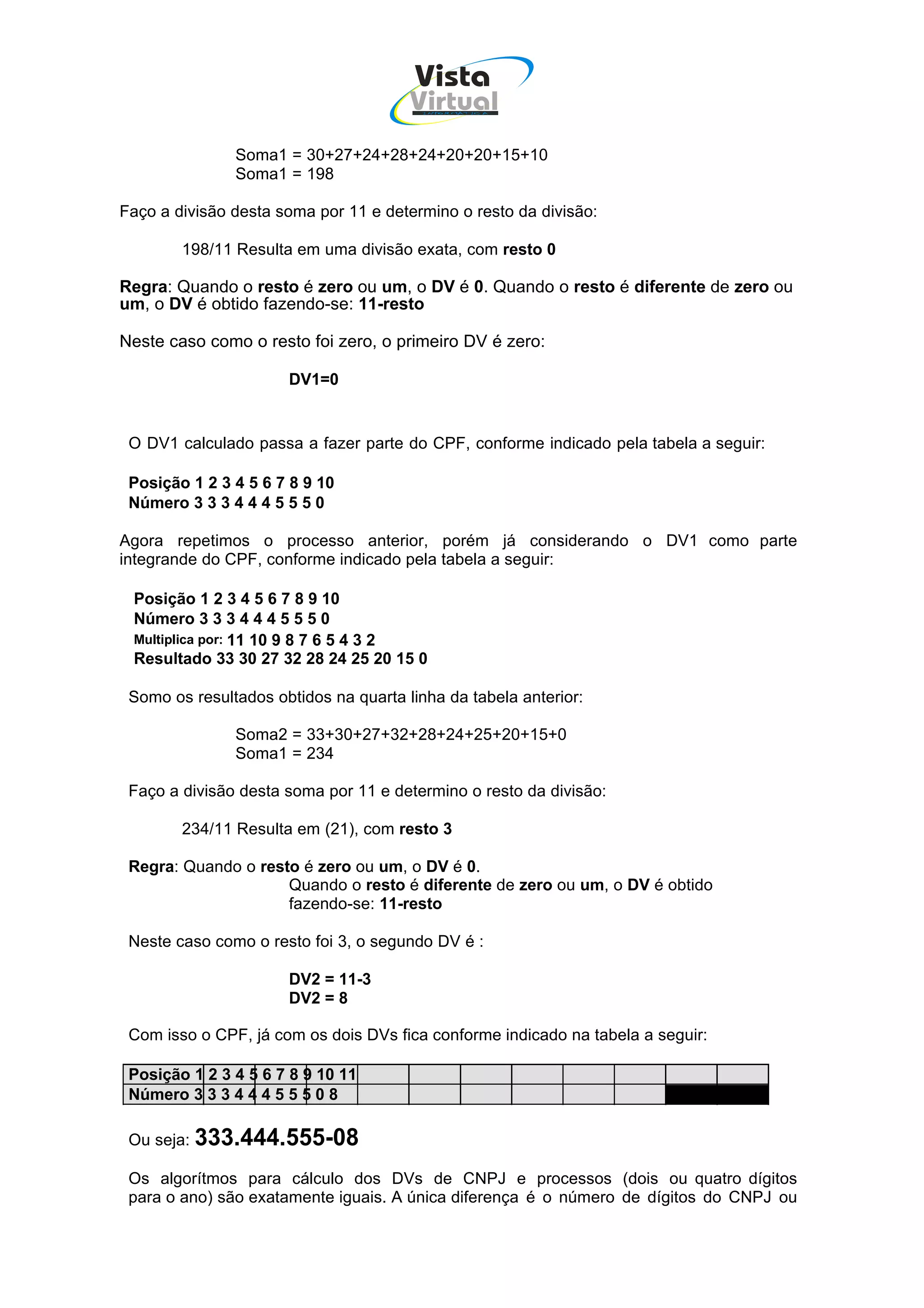 Vista
                                       Virtual
                                         INFOR MÁT ICA




               Soma1 = 30+27+24+28+24+20+20+15+10
               Soma1 = 198

Faço a divisão desta soma por 11 e determino o resto da divisão:

        198/11 Resulta em uma divisão exata, com resto 0

Regra: Quando o resto é zero ou um, o DV é 0. Quando o resto é diferente de zero ou
um, o DV é obtido fazendo-se: 11-resto

Neste caso como o resto foi zero, o primeiro DV é zero:

                      DV1=0


 O DV1 calculado passa a fazer parte do CPF, conforme indicado pela tabela a seguir:

 Posição 1 2 3 4 5 6 7 8 9 10
 Número 3 3 3 4 4 4 5 5 5 0

Agora repetimos o processo anterior, porém já considerando o DV1 como parte
integrande do CPF, conforme indicado pela tabela a seguir:

 Posição 1 2 3 4 5 6 7 8 9 10
 Número 3 3 3 4 4 4 5 5 5 0
 Multiplica por: 11 10 9 8 7 6 5 4 3 2
 Resultado 33 30 27 32 28 24 25 20 15 0

 Somo os resultados obtidos na quarta linha da tabela anterior:

               Soma2 = 33+30+27+32+28+24+25+20+15+0
               Soma1 = 234

 Faço a divisão desta soma por 11 e determino o resto da divisão:

        234/11 Resulta em (21), com resto 3

 Regra: Quando o resto é zero ou um, o DV é 0.
                     Quando o resto é diferente de zero ou um, o DV é obtido
                     fazendo-se: 11-resto

 Neste caso como o resto foi 3, o segundo DV é :

                      DV2 = 11-3
                      DV2 = 8

 Com isso o CPF, já com os dois DVs fica conforme indicado na tabela a seguir:

 Posição 1 2 3 4 5 6 7 8 9 10 11
 Número 3 3 3 4 4 4 5 5 5 0 8

 Ou seja:   333.444.555-08
 Os algorítmos para cálculo dos DVs de CNPJ e processos (dois ou quatro dígitos
 para o ano) são exatamente iguais. A única diferença é o número de dígitos do CNPJ ou
 