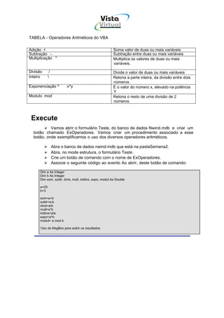 Vista
                                               Virtual
                                                  INFOR MÁT ICA




TABELA - Operadores Aritméticos do VBA

Adição +                                                  Soma valor de duas ou mais variáveis
Subtração -                                               Subtração entre duas ou mais variáveis
Multiplicação *                                           Multiplica os valores de duas ou mais
                                                          variáveis.

Divisão       /                                           Divide o valor de duas ou mais variáveis
Inteiro                                                  Retona a parte inteira, da divisão entre dois
                                                          números
Exponenciação ^           x^y                             É o valor do número x, elevado na potência
                                                          Y
Modulo mod                                                Retona o resto de uma divisão de 2
                                                          números



 Execute
           Vamos abrir o formulário Teste, do banco de dados Nwind.mdb e criar um
  botão chamado ExOperadores. Vamos criar um procedimento associado a esse
  botão, onde exemplificamos o uso dos diversos operadores aritméticos.

                  Abra o banco de dados nwind.mdb que está na pastaSemana2.
                  Abra, no mode estrutura, o formulário Teste.
                  Crie um botão de comando com o nome de ExOperadores.
                  Associe o seguinte código ao evento Ao abrir, deste botão de comando:

      Dim a As Integer
      Dim b As Integer
      Dim som, subtr, divis, mult, intdivs, expo, modul As Double

      a=25
      b=3

      som=a+b
      subtr=a-b
      divis=a/b
      mult=a*b
      intdivs=ab
      expo=a^b
      modul= a mod b

      'Uso de MsgBox para exibir os resultados.
 