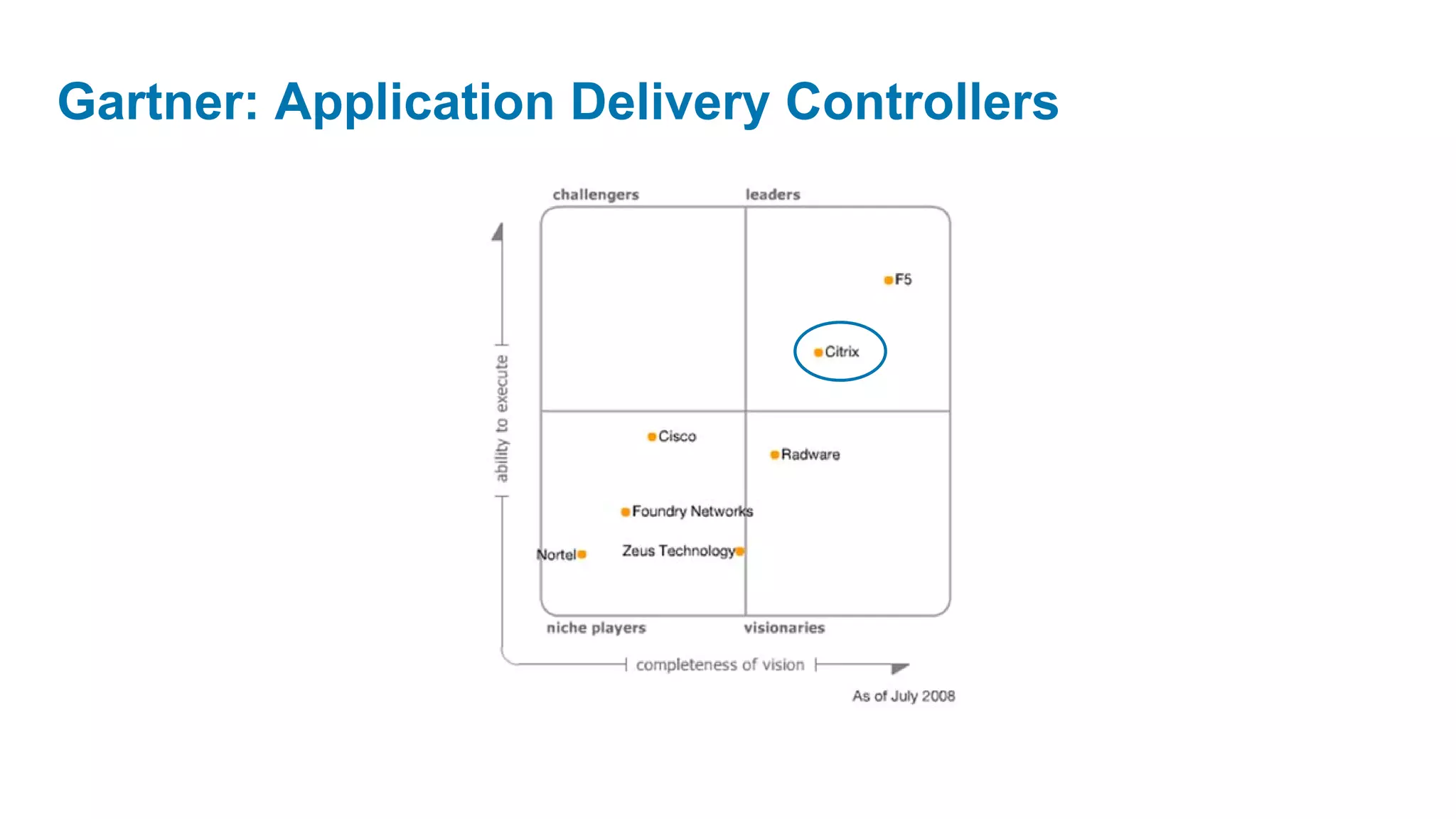 Gartner: Application Delivery Controllers
 