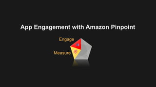 App Engagement with Amazon Pinpoint
Measure
Engage
 