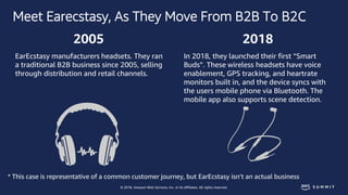 © 2018, Amazon Web Services, Inc. or its affiliates. All rights reserved.
Meet Earecstasy, As They Move From B2B To B2C
* ...