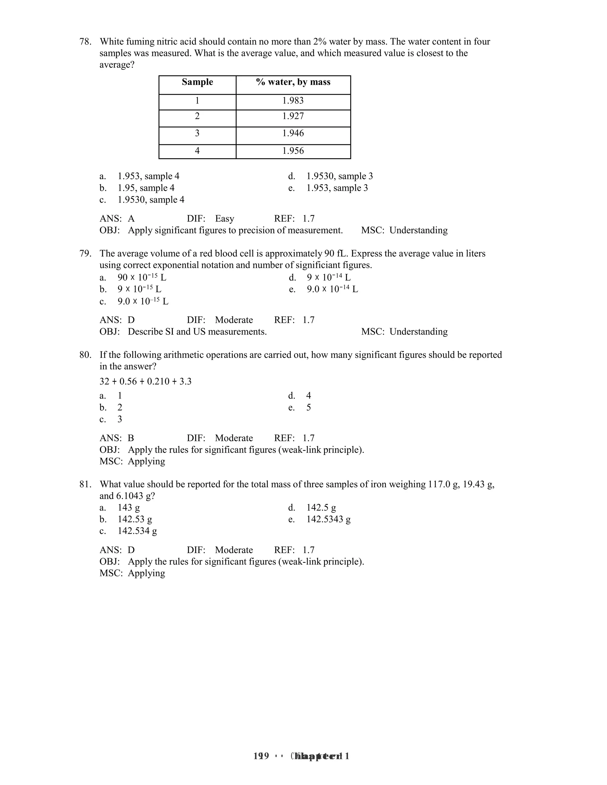 19 • Chapter 1
19 • Chapter 1
78. White fuming nitric acid should contain no more than 2% water by mass. The water content in four
samples was measured. What is the average value, and which measured value is closest to the
average?
Sample % water, by mass
1 1.983
2 1.927
3 1.946
4 1.956
a. 1.953, sample 4 d. 1.9530, sample 3
b. 1.95, sample 4 e. 1.953, sample 3
c. 1.9530, sample 4
ANS: A DIF: Easy REF: 1.7
OBJ: Apply significant figures to precision of measurement. MSC: Understanding
79. The average volume of a red blood cell is approximately 90 fL. Express the average value in liters
using correct exponential notation and number of significiant figures.
a. 90 × 10−15
L d. 9 × 10−14
L
b. 9 × 10−15 L e. 9.0 × 10−14 L
c. 9.0 × 10–15 L
ANS: D DIF: Moderate REF: 1.7
OBJ: Describe SI and US measurements. MSC: Understanding
80. If the following arithmetic operations are carried out, how many significant figures should be reported
in the answer?
32 + 0.56 + 0.210 + 3.3
a. 1 d. 4
b. 2 e. 5
c. 3
ANS: B DIF: Moderate REF: 1.7
OBJ: Apply the rules for significant figures (weak-link principle).
MSC: Applying
81. What value should be reported for the total mass of three samples of iron weighing 117.0 g, 19.43 g,
and 6.1043 g?
a. 143 g d. 142.5 g
b. 142.53 g e. 142.5343 g
c. 142.534 g
ANS: D DIF: Moderate REF: 1.7
OBJ: Apply the rules for significant figures (weak-link principle).
MSC: Applying
 