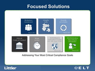 Focused Solutions




                       Addressing Your Most Critical Compliance Goals




Confidential For Discussion Purposes Only
 