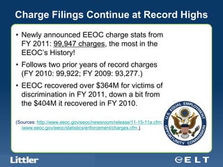 Charge Filings Continue at Record Highs
• Newly announced EEOC charge stats from
  FY 2011: 99,947 charges, the most in the
  EEOC’s History!
• Follows two prior years of record charges
  (FY 2010: 99,922; FY 2009: 93,277.)
• EEOC recovered over $364M for victims of
  discrimination in FY 2011, down a bit from
  the $404M it recovered in FY 2010.

(Sources: http://www.eeoc.gov/eeoc/newsroom/release/11-15-11a.cfm;
  /www.eeoc.gov/eeoc/statistics/enforcement/charges.cfm.)




  Confidential For Discussion Purposes Only
 