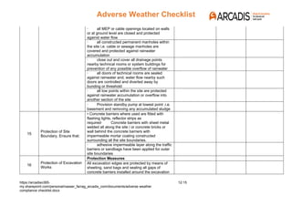 Weather Checklist Sample 12 151220 Adverse Weather Compliance Checklist).pdf
