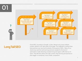 5
Long	
  Tail	
  SEO	
  
​ 01
​ Good SEO, according to Google, is clear, relevant and unique website
content, placed in the right areas of the page. The challenge is scaling these
best practices over tens and hundreds of thousands of SKUs.  Many of our
clients have said the technical requirements needed for this kind of
optimization made attracting consistent long tail organic traffic feel out of
reach. They felt that without the right content, they lost long tail searches to
their bigger or sometimes, more nimble, competitors.
Hey Google! 
We have
’red wool tube socks
with stripes and
free shipping’
?
Hey Google! 
We have ‘
‘the best black 
under armour for
cheap’
Hey Google! 
We have ‘
‘Fuel Tank for 1978
Ford Pinto’
Hey Google! 
We have ‘
‘best boss in the
world ceramic mug
in Tucson Arizona’
Hey Google! 
We have 
‘wilson pre-oiled
baseball mitt for
firstbaseman’
Hey Google! 
We have 
‘options for ladies
t-shirts with 
bunnies on them’
Hey Google! 
We have 
‘27 Inch Trek Bike
with Shimano Parts’
 