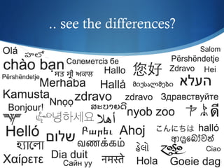 .. see the differences?
 