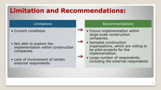 The Implementation of QMS in construction industry | PPTX