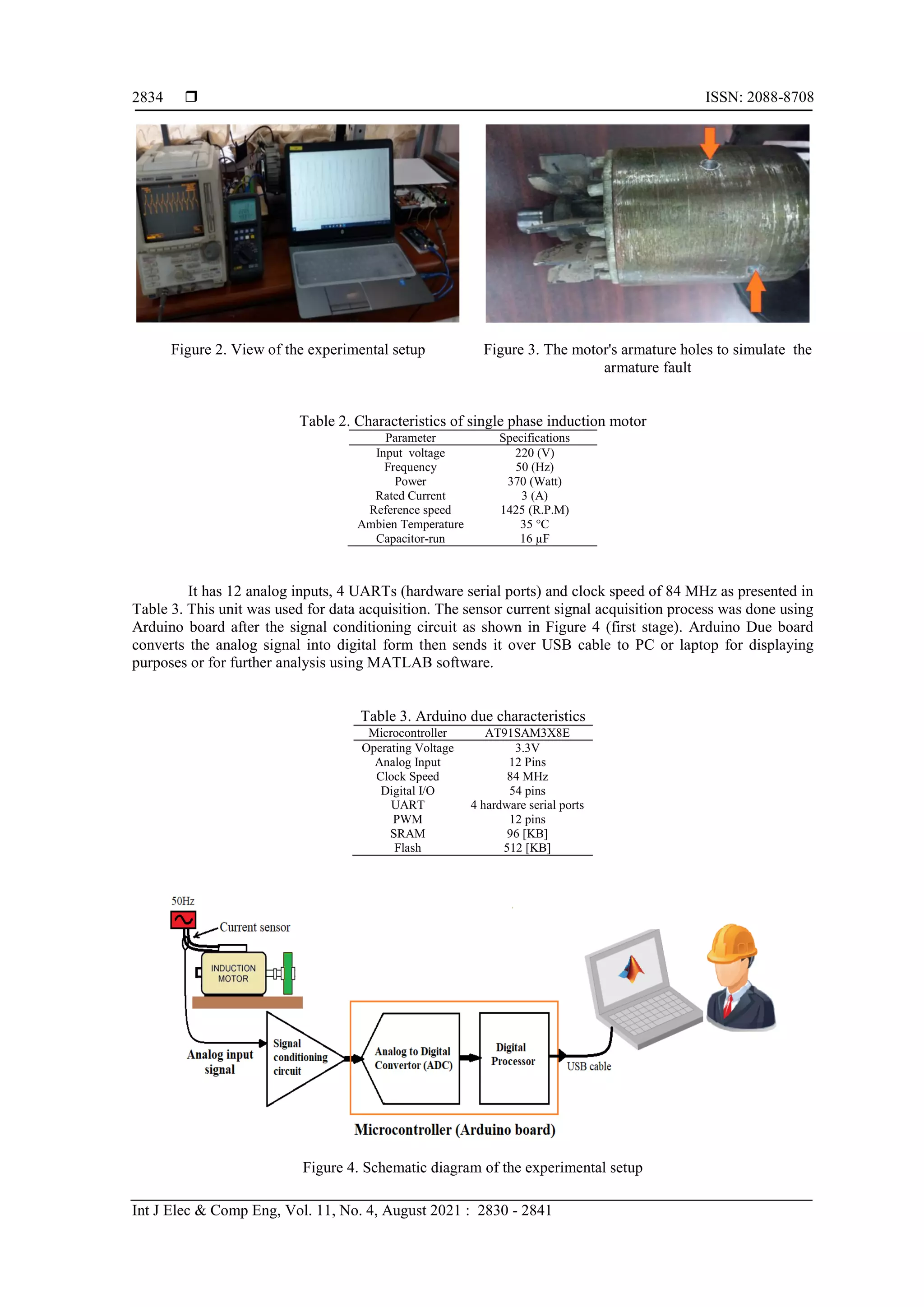  ISSN: 2088-8708
Int J Elec & Comp Eng, Vol. 11, No. 4, August 2021 : 2830 - 2841
2834
Figure 2. View of the experimental setup Figure 3. The motor's armature holes to simulate the
armature fault
Table 2. Characteristics of single phase induction motor
Parameter Specifications
Input voltage 220 (V)
Frequency 50 (Hz)
Power 370 (Watt)
Rated Current 3 (A)
Reference speed 1425 (R.P.M)
Ambien Temperature 35 °C
Capacitor-run 16 µF
It has 12 analog inputs, 4 UARTs (hardware serial ports) and clock speed of 84 MHz as presented in
Table 3. This unit was used for data acquisition. The sensor current signal acquisition process was done using
Arduino board after the signal conditioning circuit as shown in Figure 4 (first stage). Arduino Due board
converts the analog signal into digital form then sends it over USB cable to PC or laptop for displaying
purposes or for further analysis using MATLAB software.
Table 3. Arduino due characteristics
Microcontroller AT91SAM3X8E
Operating Voltage 3.3V
Analog Input 12 Pins
Clock Speed 84 MHz
Digital I/O 54 pins
UART 4 hardware serial ports
PWM 12 pins
SRAM 96 [KB]
Flash 512 [KB]
Figure 4. Schematic diagram of the experimental setup
 