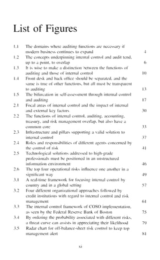 Implementing And Auditing The Internal Control System Dimitris N ...