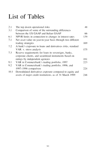 Implementing And Auditing The Internal Control System Dimitris N ...