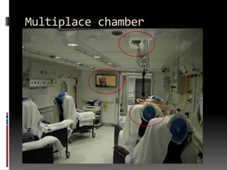 Multiplace chamber
 