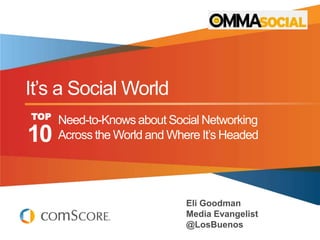 It‟s a Social World
TOP   Need-to-Knows about Social Networking
10    Across the World and Where It‟s Headed




                              Eli Goodman
                              Media Evangelist
                              @LosBuenos
 